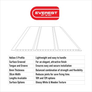 Everest Premium Silver Line Ceiling Panel