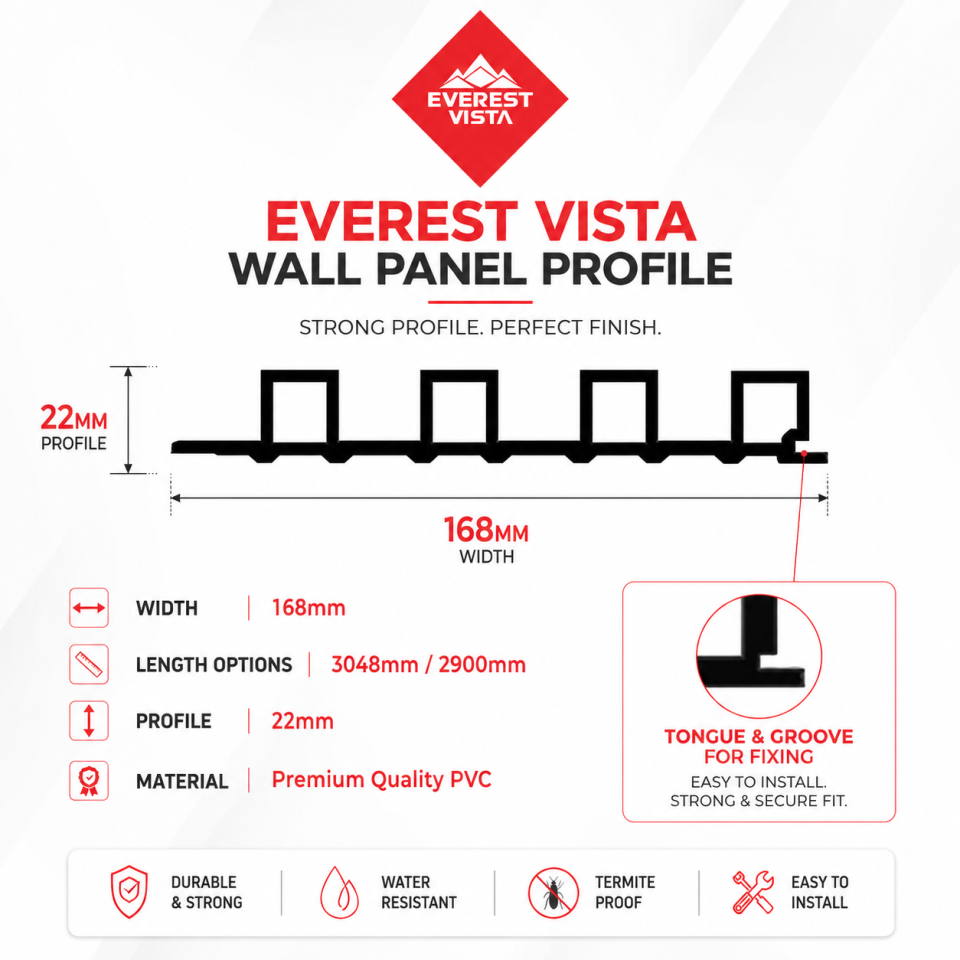 Vista Royal Black PVC Wall Panel