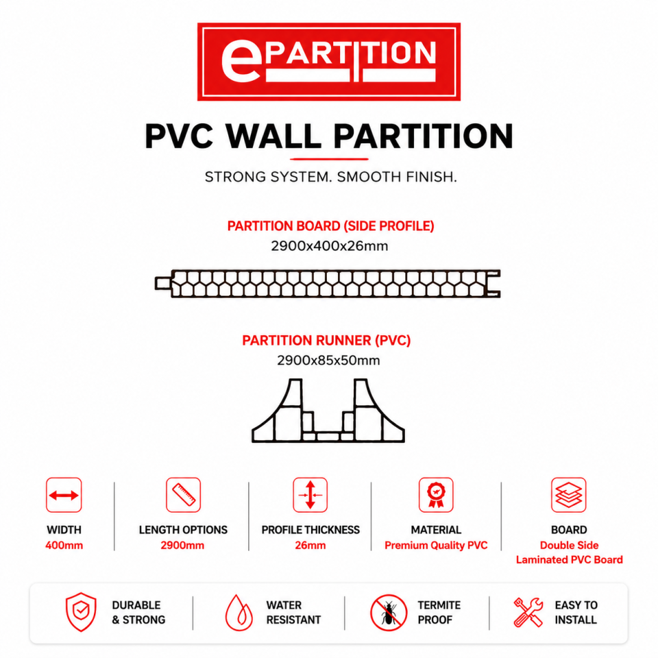 e-Partition Fabric White PVC Wall Partition